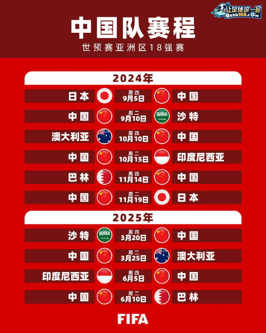 中国队赛程