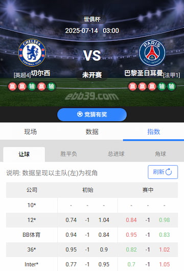 切尔西VS大巴黎盘口指数