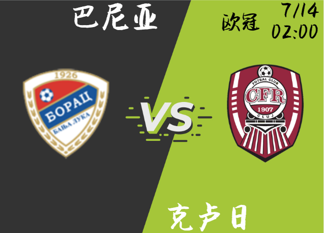 巴尼亚 vs 克卢日