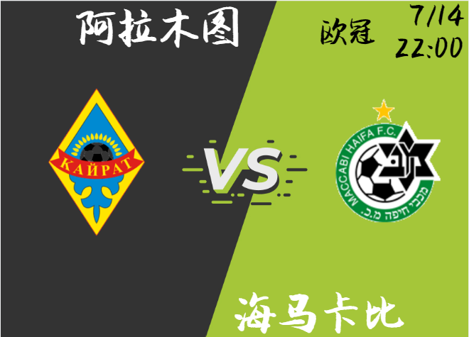 阿拉木图 vs 海马卡比