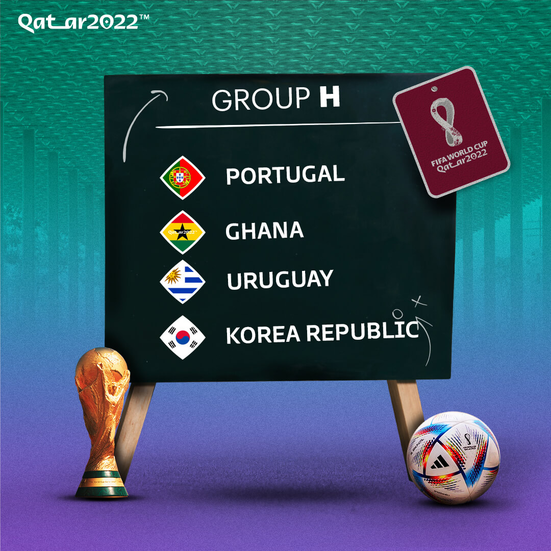 2022世界杯小组H组