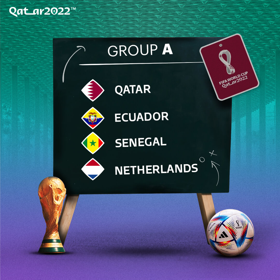 2022世界杯小组A组