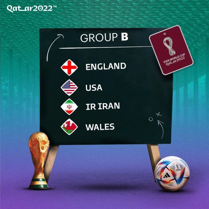 2022世界杯小组B组
