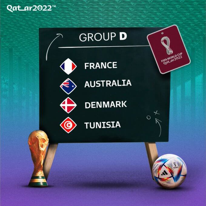 2022世界杯小组D组