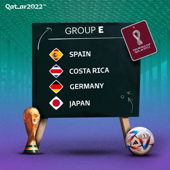2022世界杯小组E组